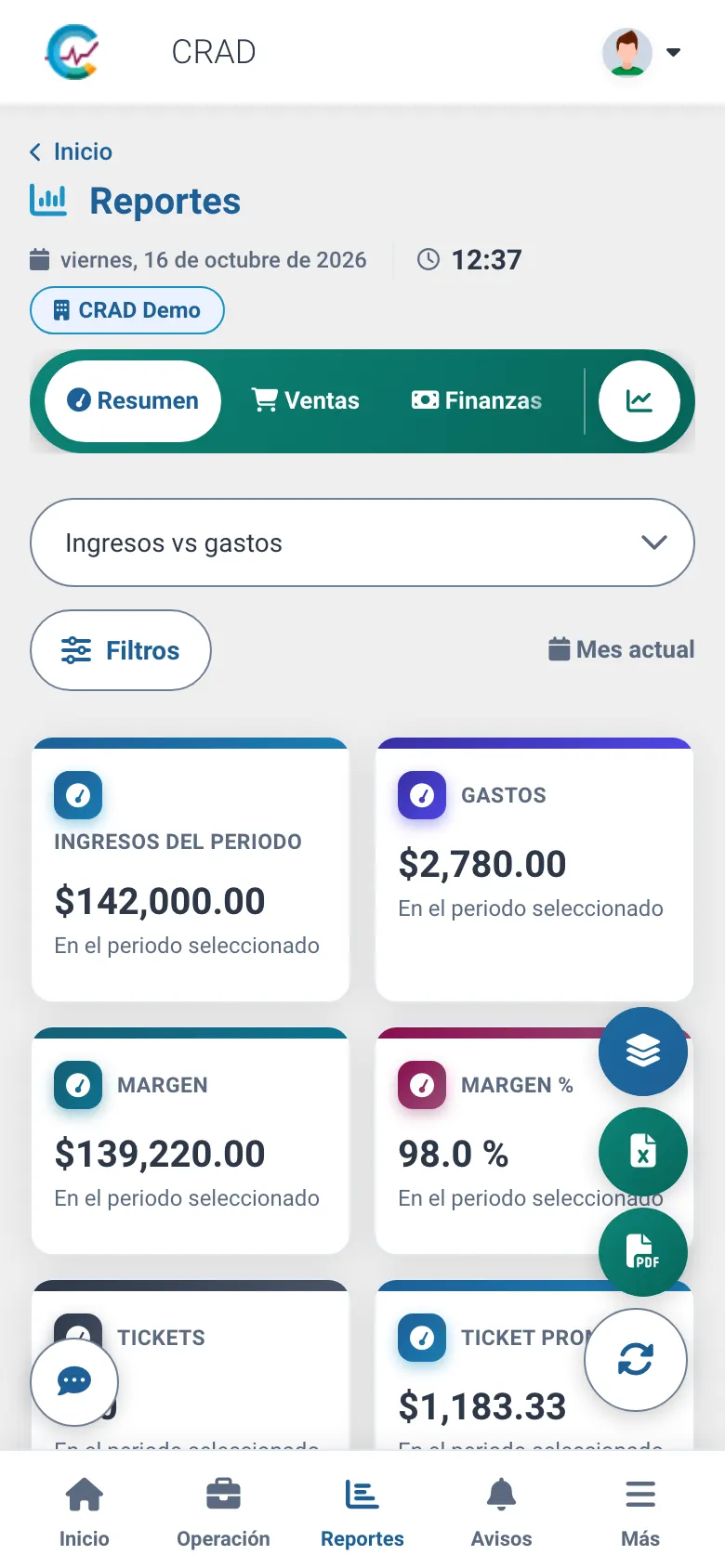 Los reportes en el teléfono